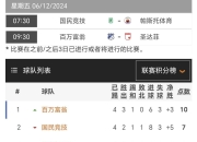 米兰体育app-哥伦比亚女子排球队排名第一