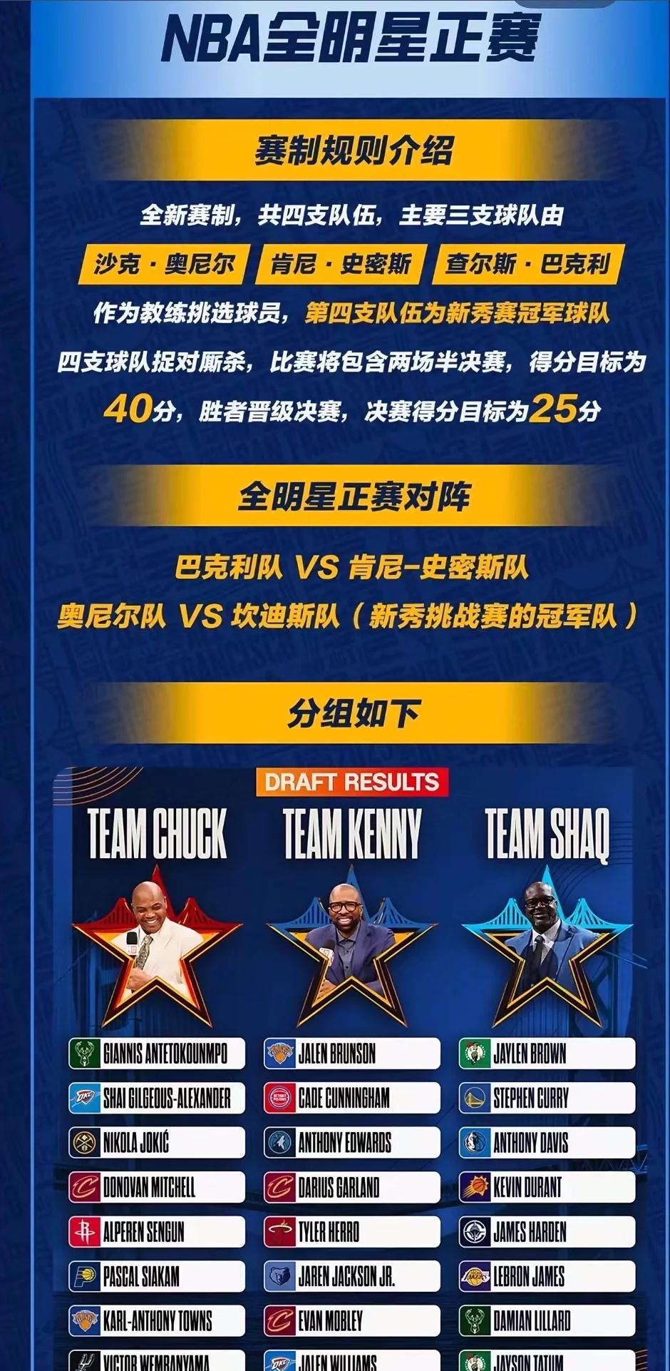 NBA球员罢赛要求改革，引发热议